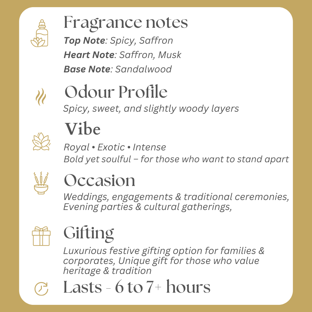 Kesar (Keshar) Kasturi Perfume Aranyam Perfumes