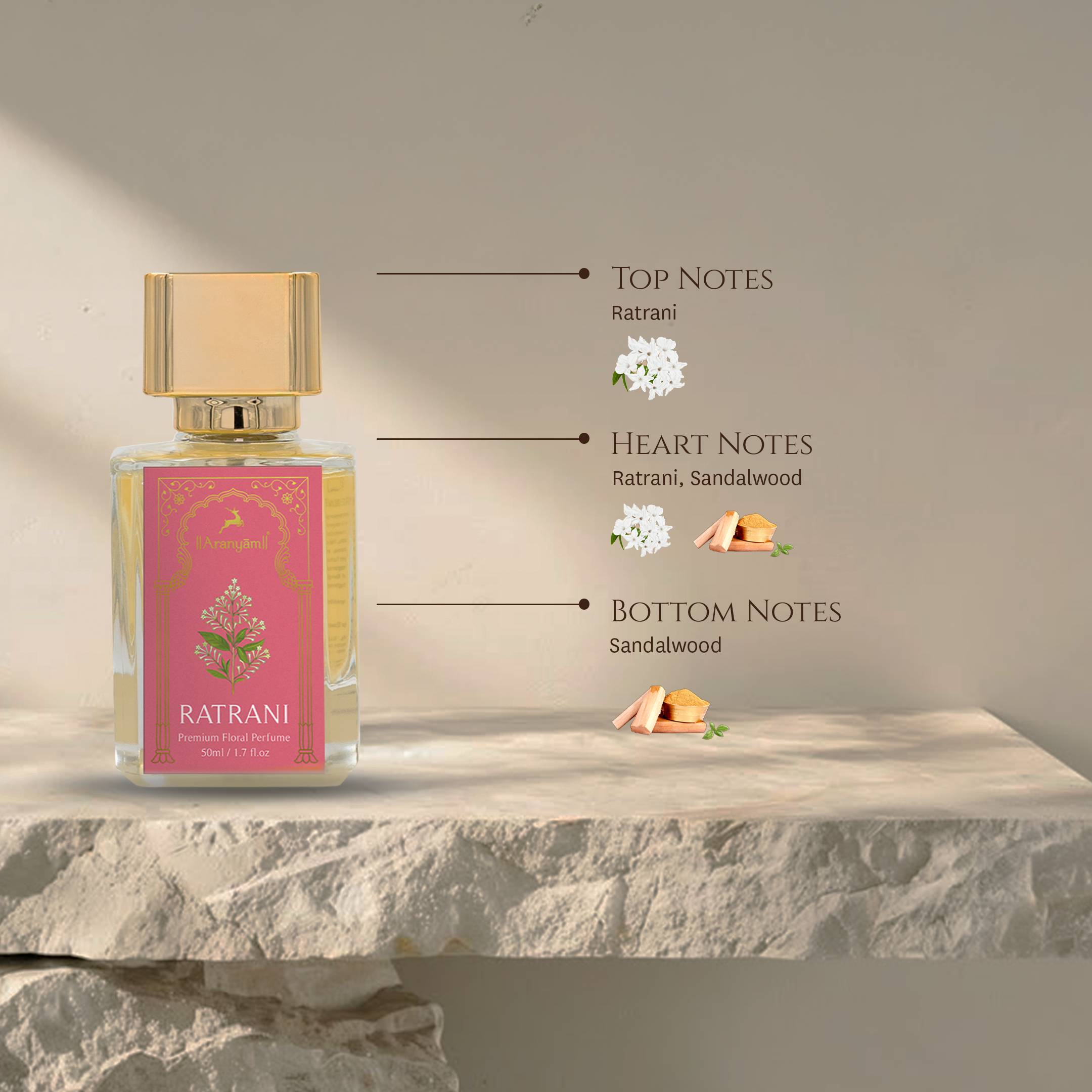Ratrani Perfume (50ml) Aranyam Perfumes