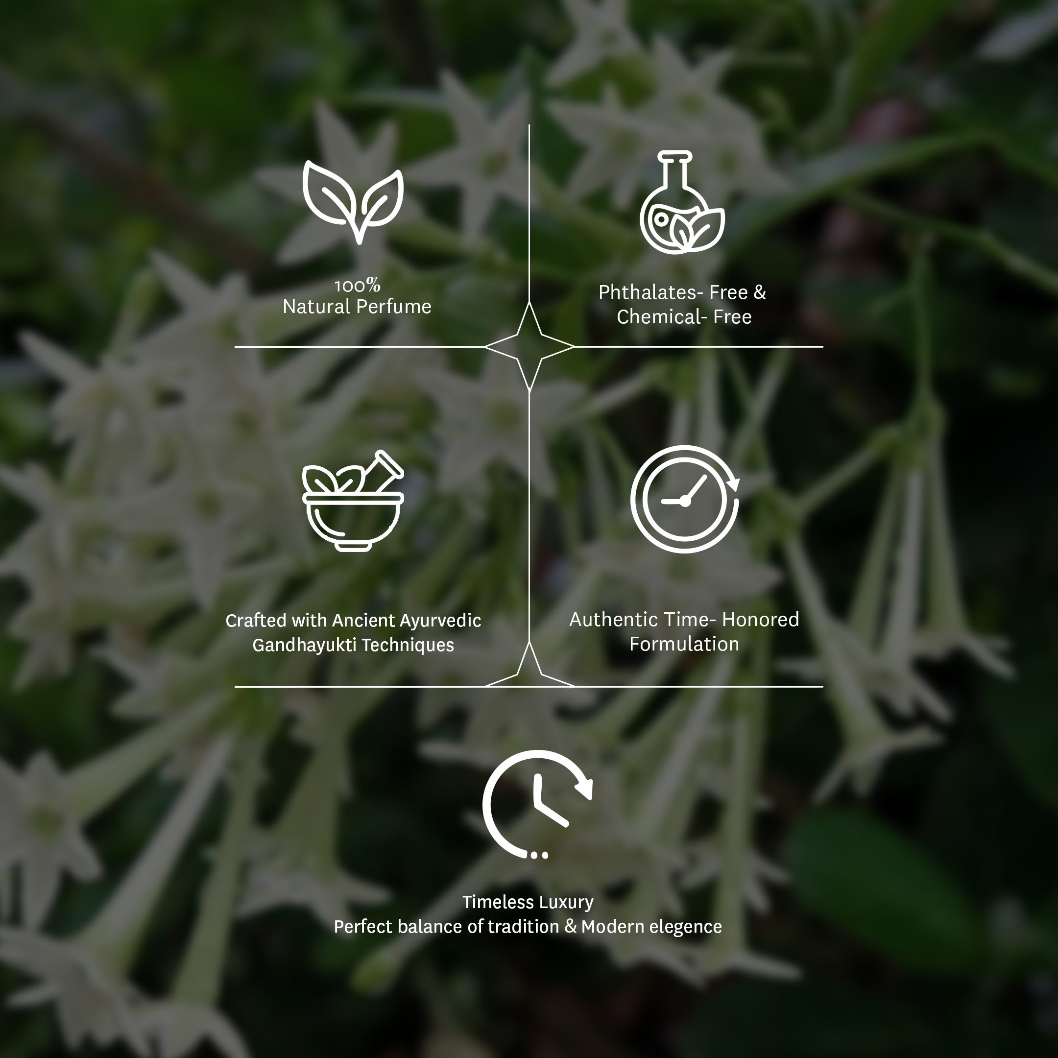 Ratrani Perfume (50ml) Aranyam Perfumes