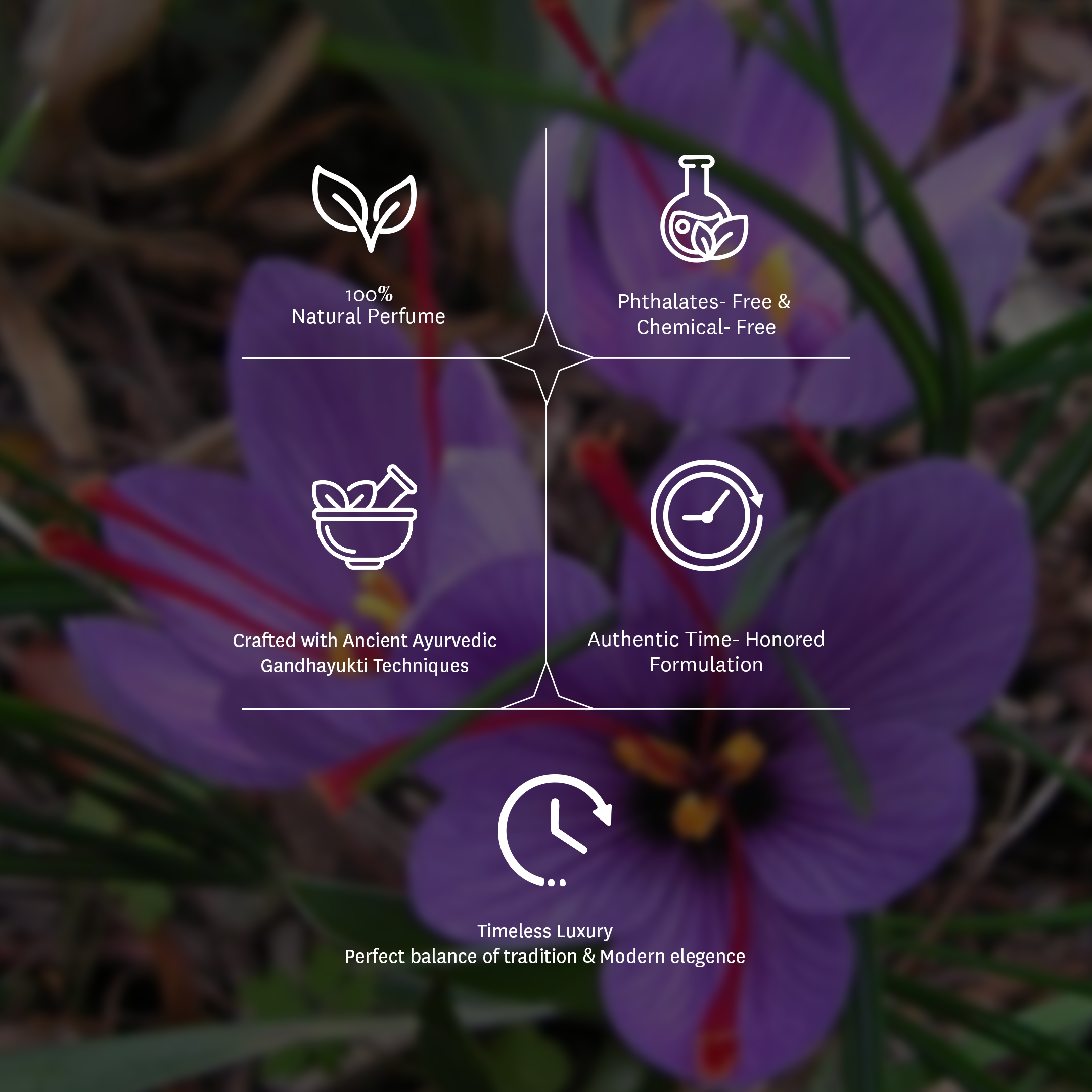 Kesar (Keshar) Kasturi Perfume (50ml) Aranyam Perfumes