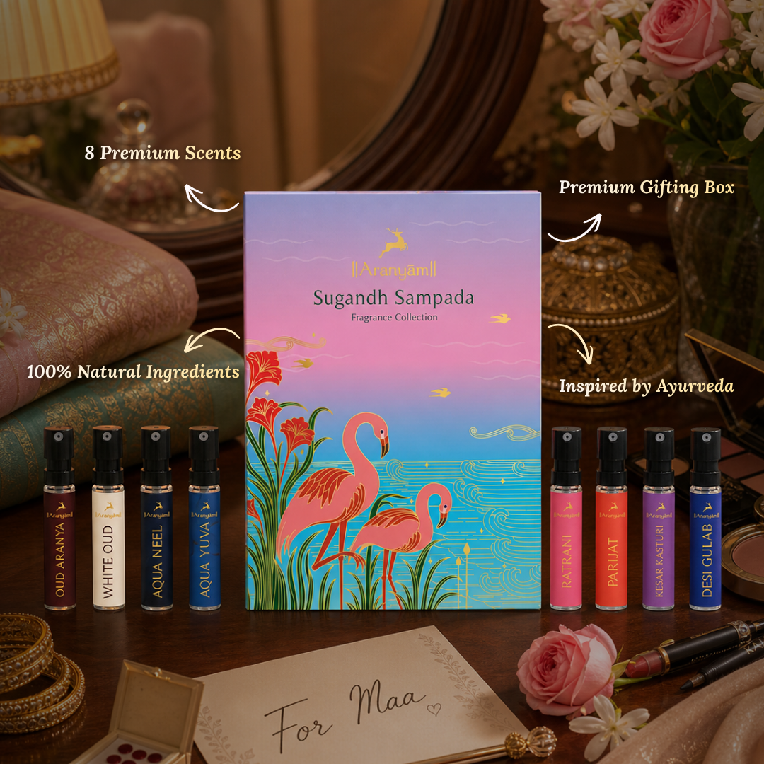 Sugandh Sampada Fragrance Collection (2 ml X 8 Perfumes) Aranyam Perfumes