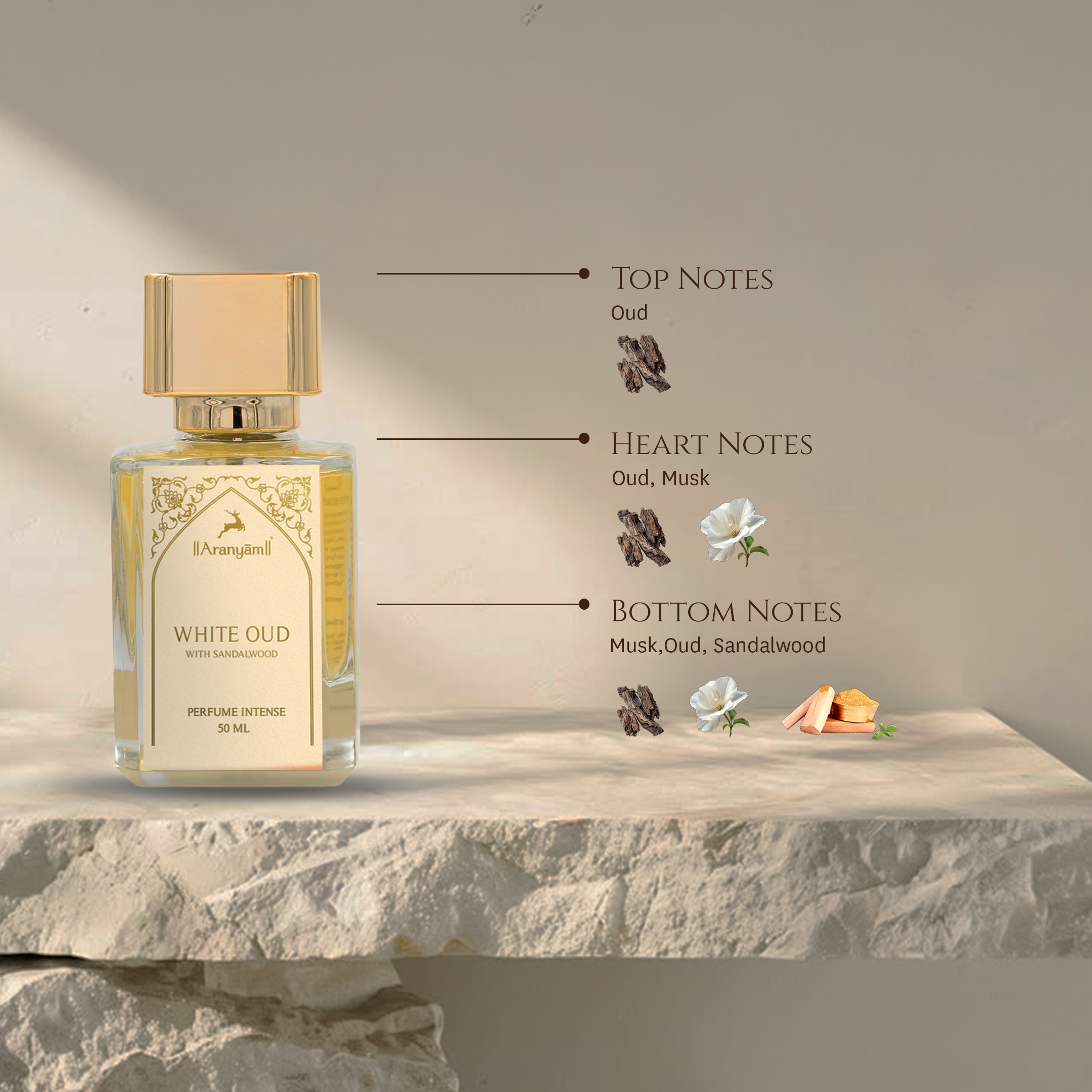White Oud Perfume Intense Aranyam Perfumes
