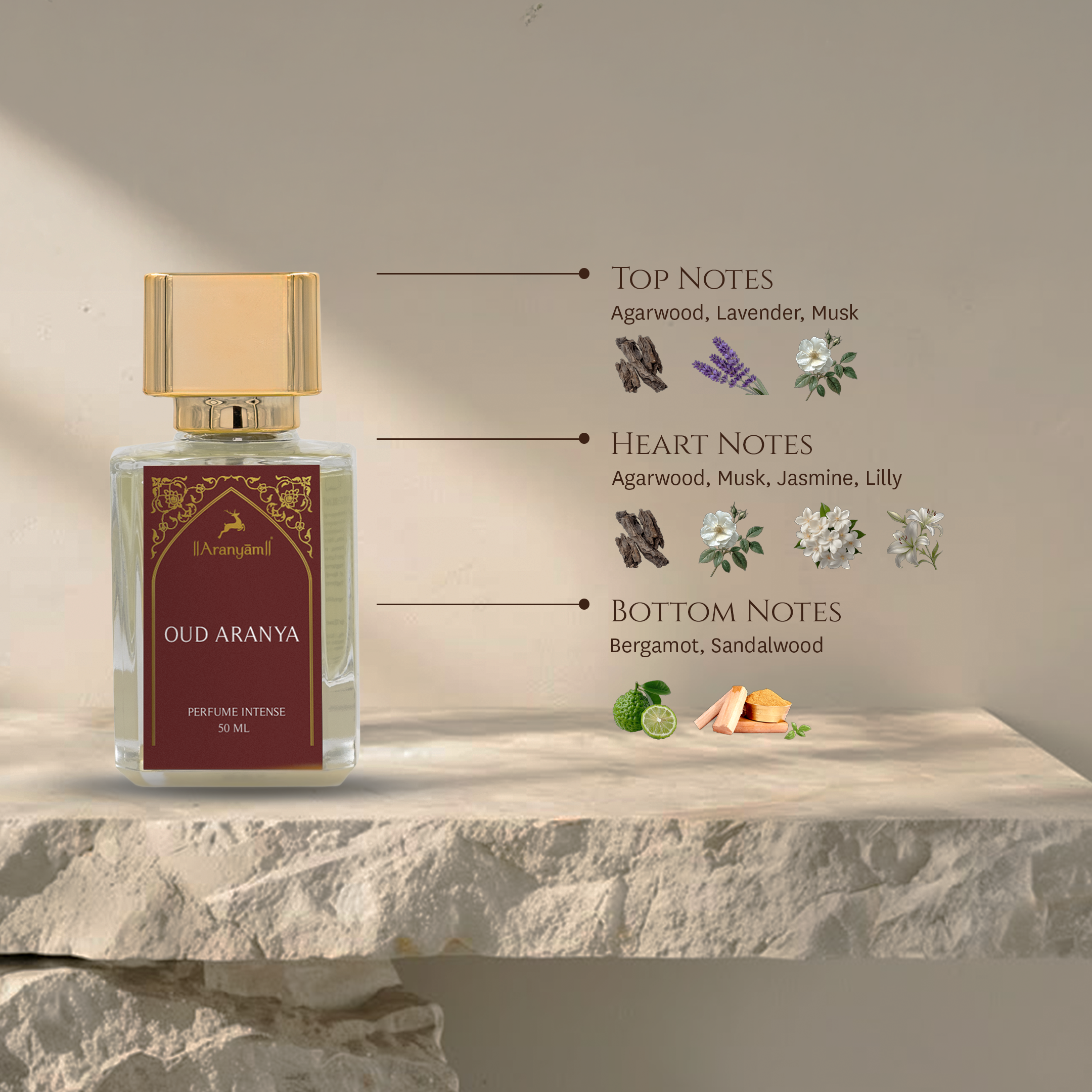 Oudh Aranya Perfume Intense (50ml) Aranyam Perfumes