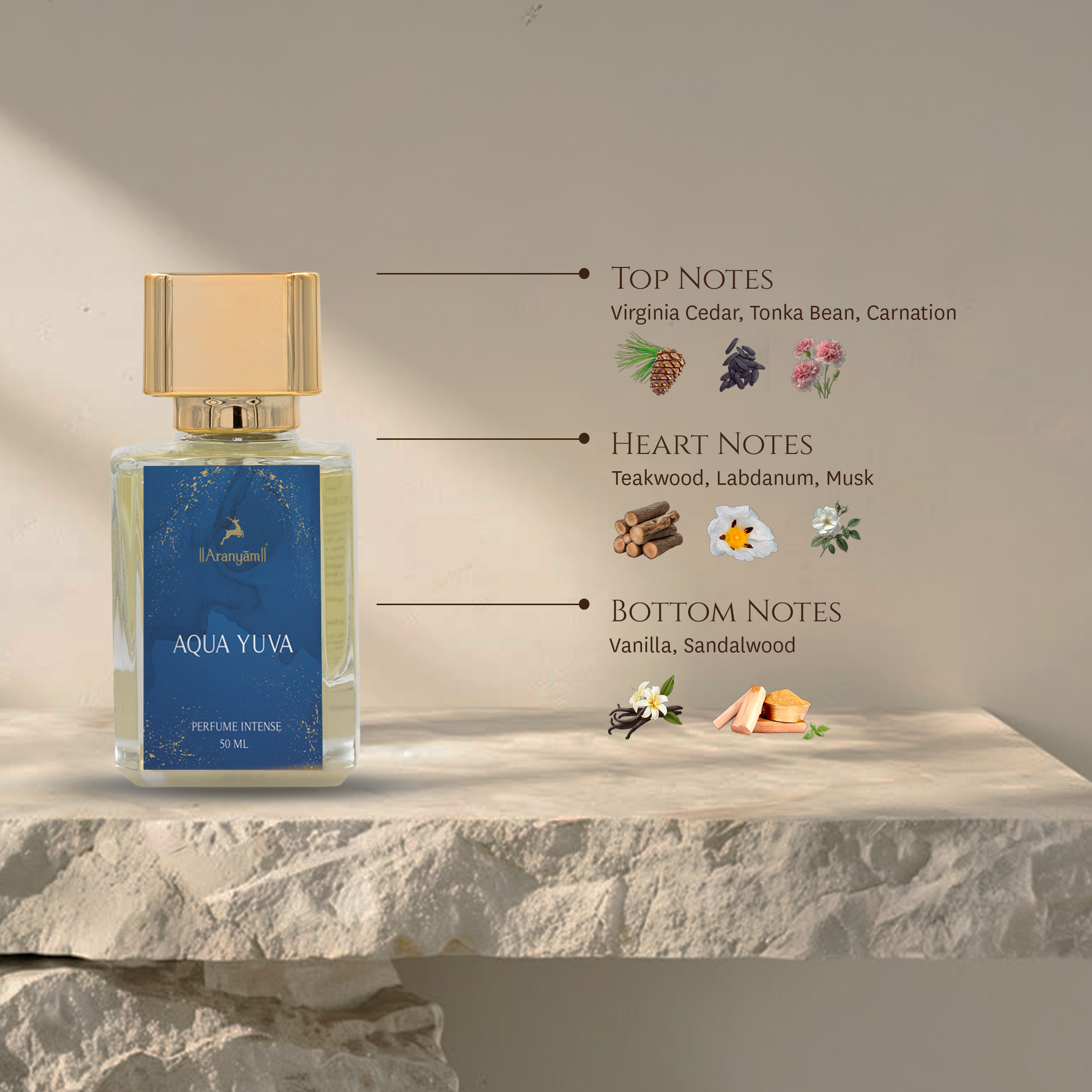 Aqua Yuva Perfume Intense (50ml) Aranyam Perfumes