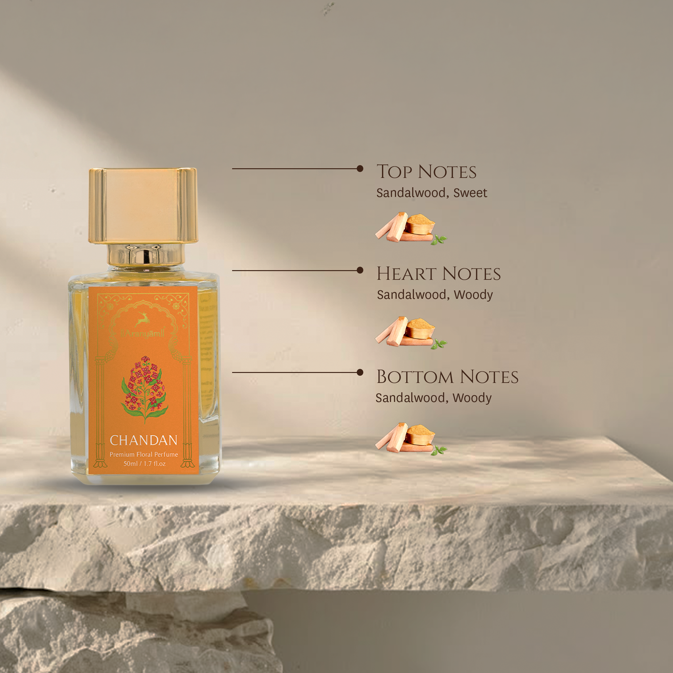 Chandan Perfume (50ml) Aranyam Perfumes