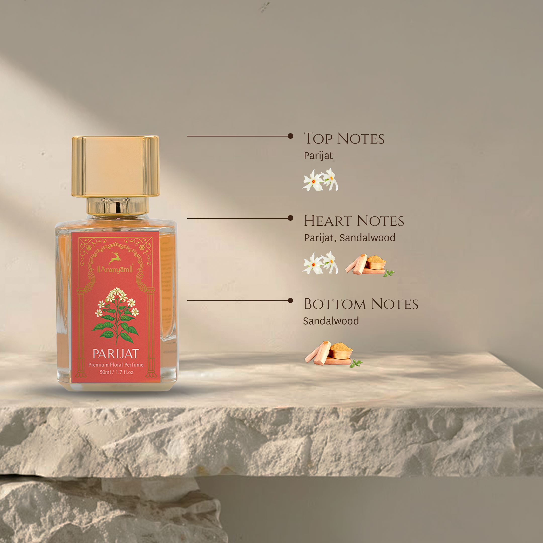 Parijat Perfume (50ml) Aranyam Perfumes