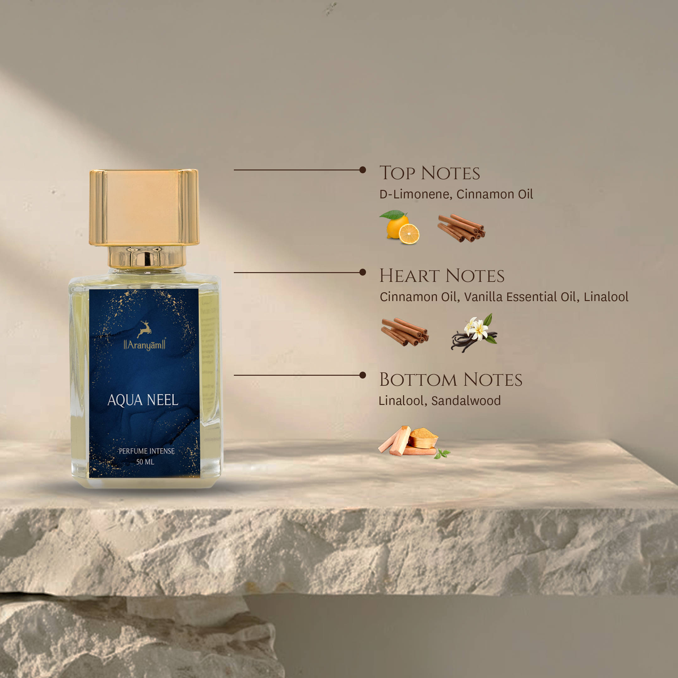 Aqua Neel Perfume Intense (50ml) Aranyam Perfumes