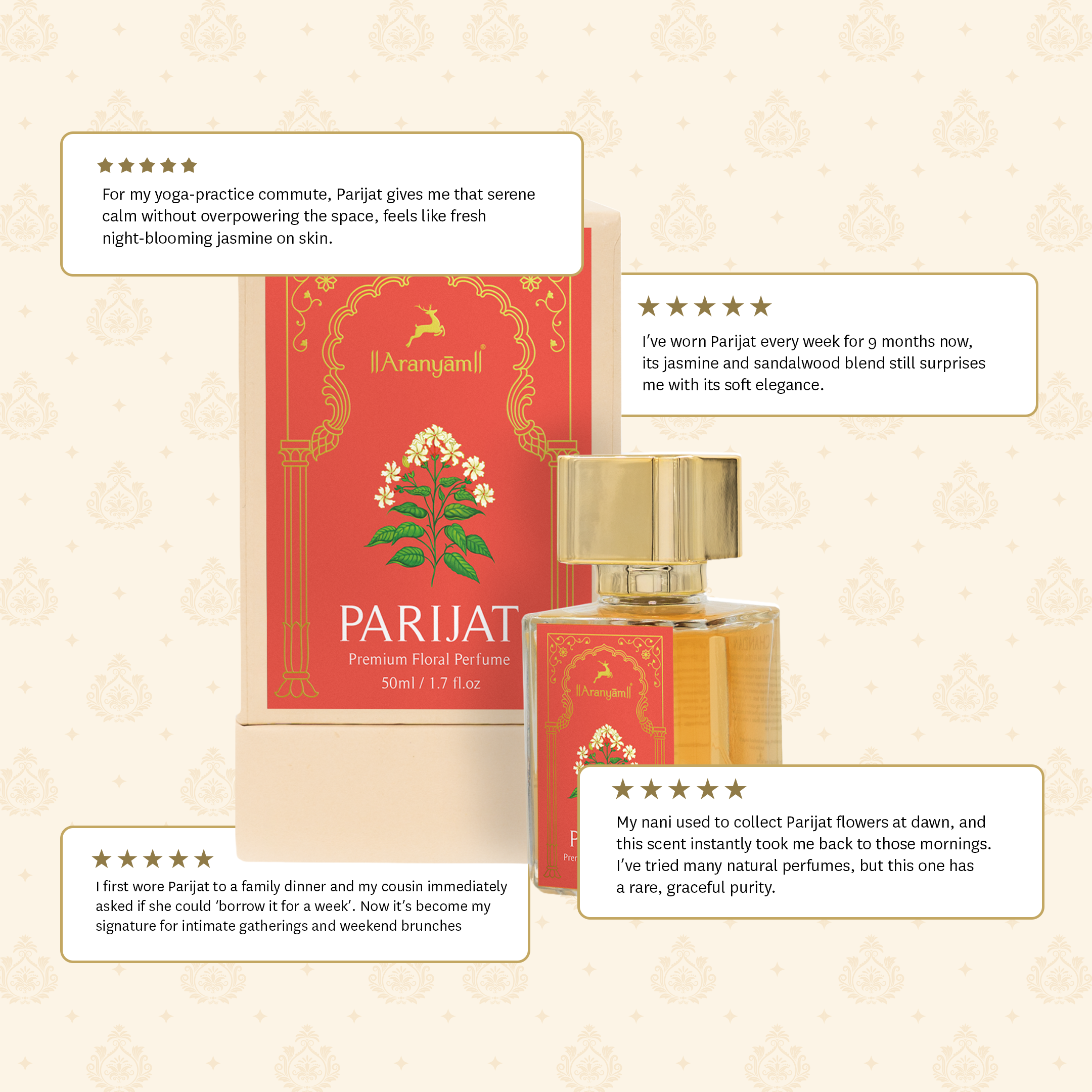 Parijat Perfume (50ml) Aranyam Perfumes
