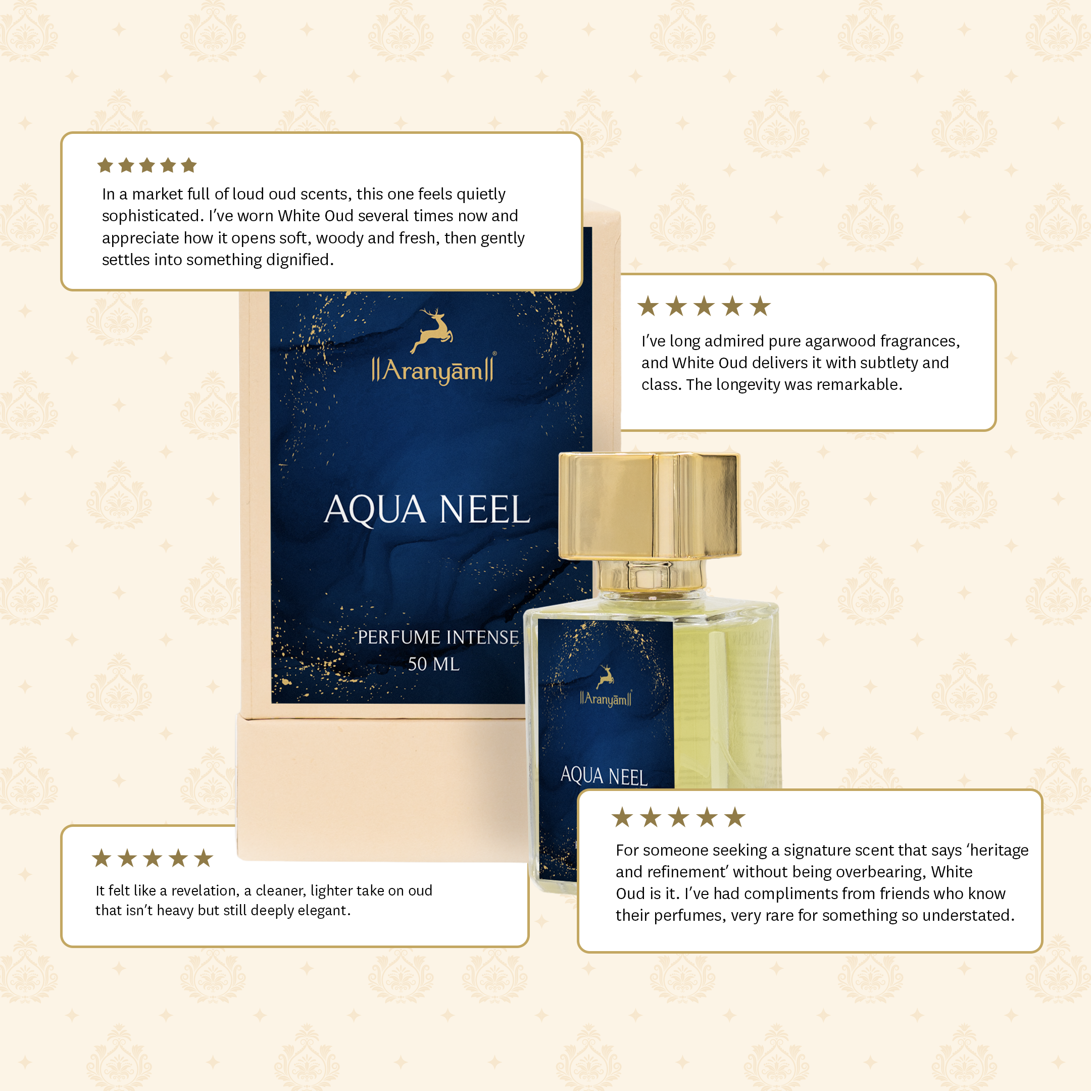 Aqua Neel Perfume Intense (50ml) Aranyam Perfumes