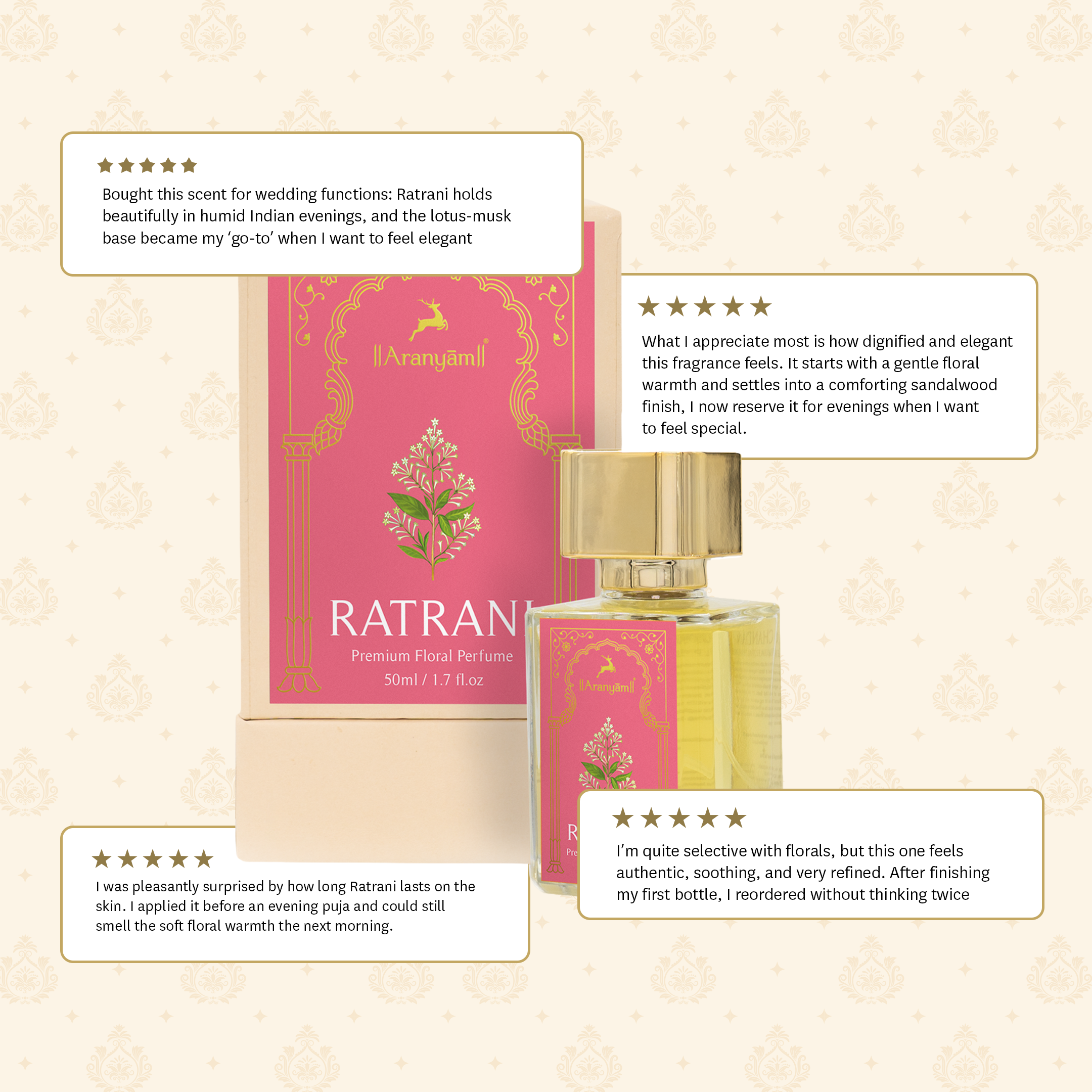 Ratrani Perfume (50ml) Aranyam Perfumes