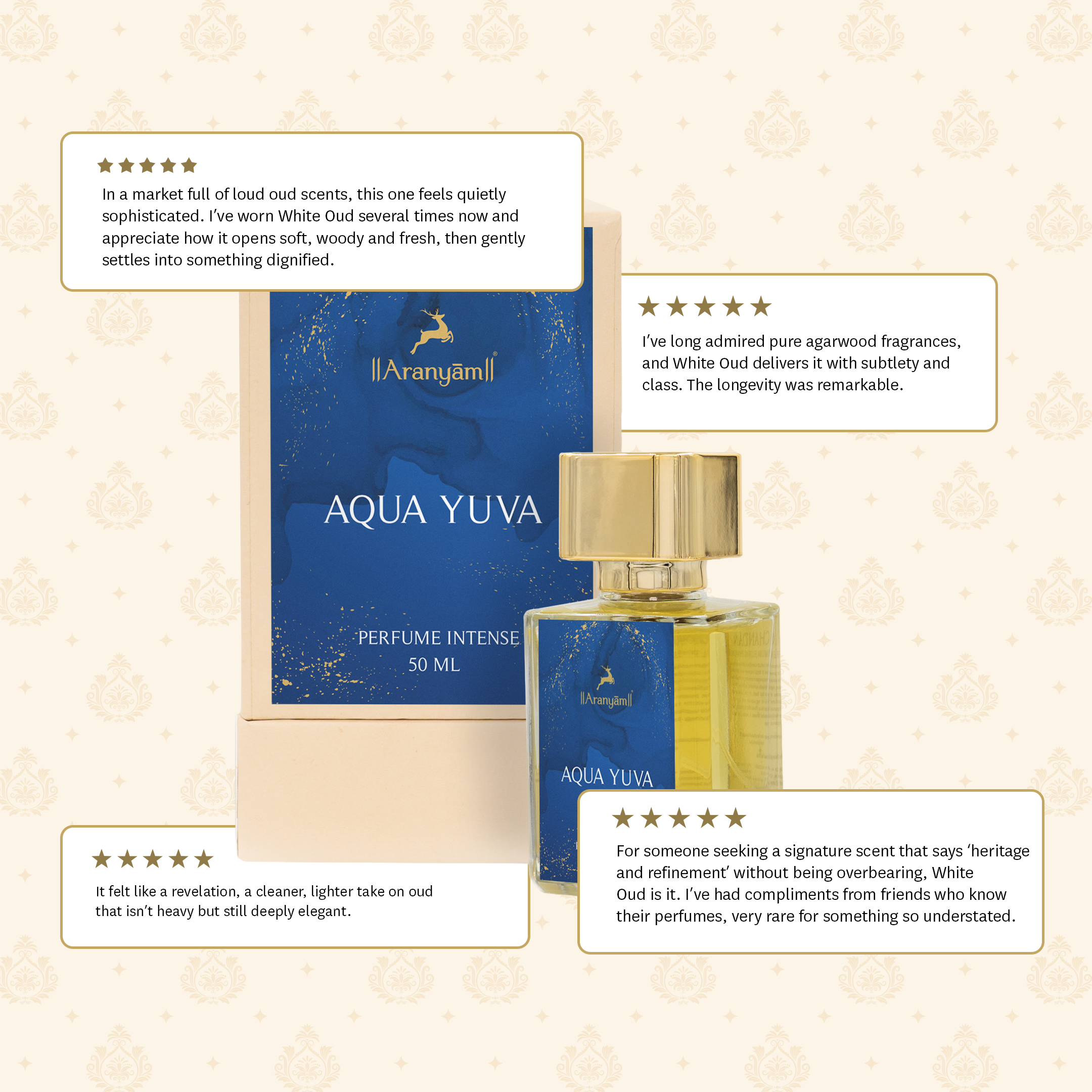Aqua Yuva Perfume Intense (50ml) Aranyam Perfumes