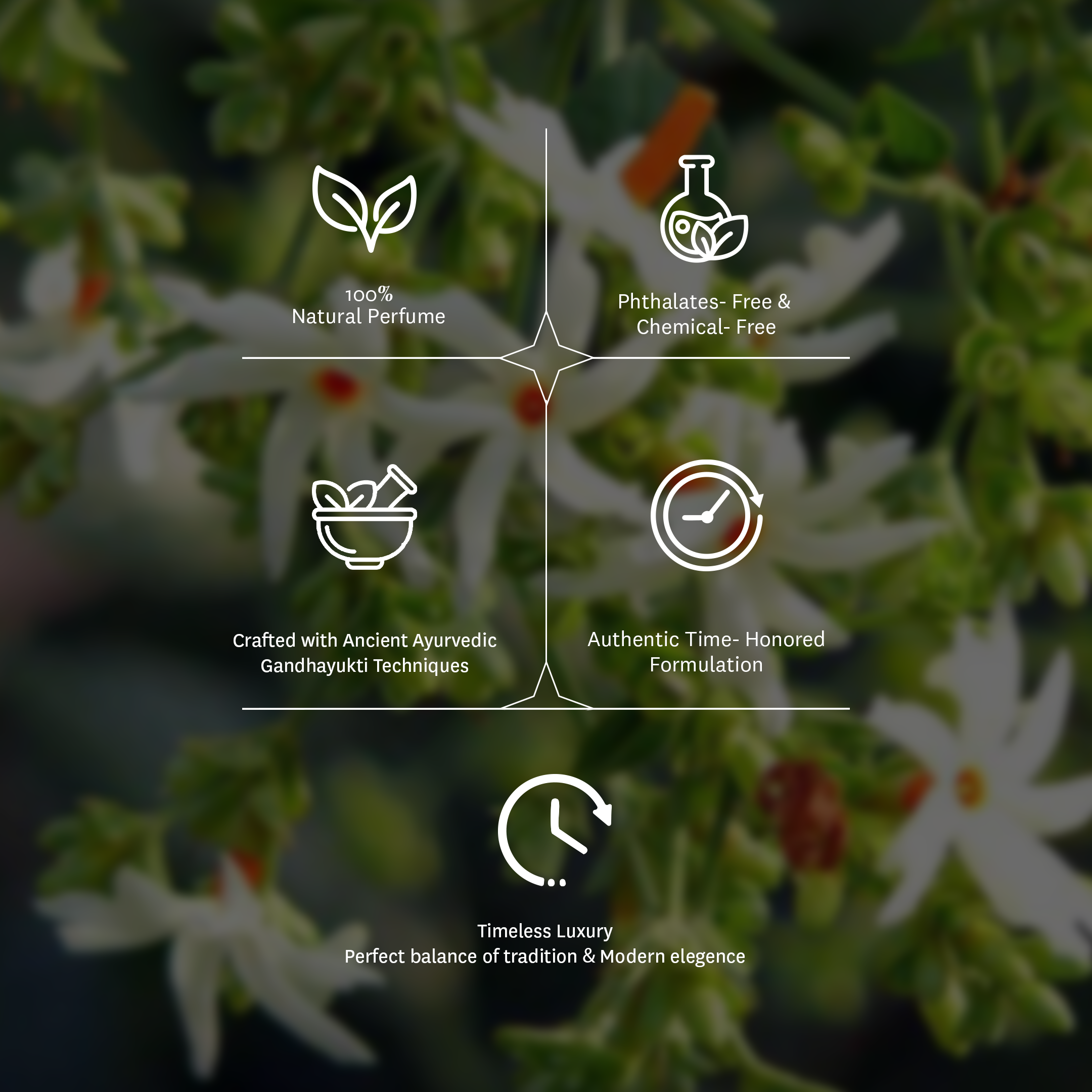 Parijat Perfume (50ml) Aranyam Perfumes