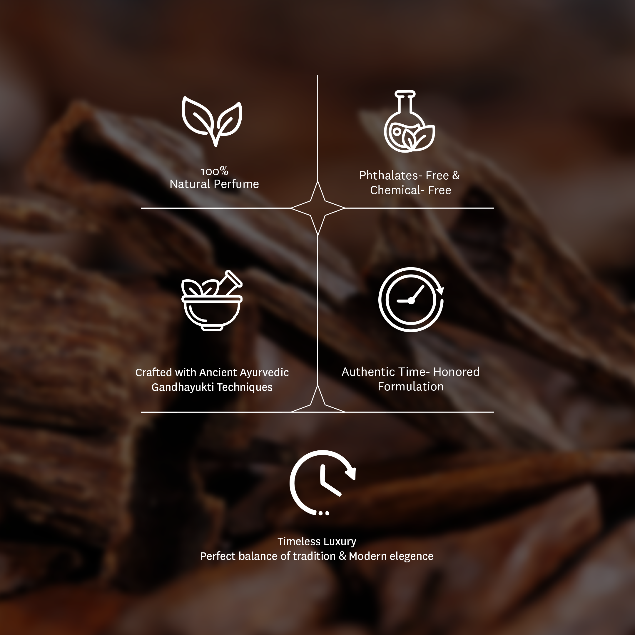 Rajanigandha (Tuberose) Attar Aranyam Perfumes