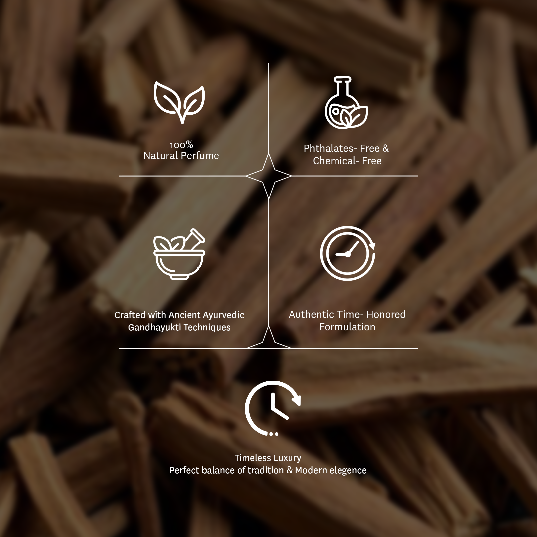 Chandan Perfume (50ml) Aranyam Perfumes